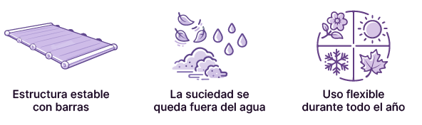 Como se utiliza un cobertor de seguridad Acuacober S